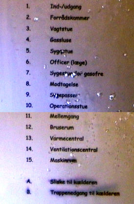 Bezeichnung der R�ume